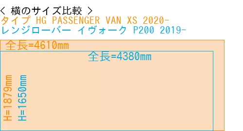 #タイプ HG PASSENGER VAN XS 2020- + レンジローバー イヴォーク P200 2019-